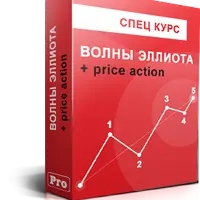 Волны Эллиота + Price Action