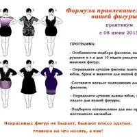 Формула привлекательности вашей фигуры