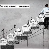 Турбо-Жаворонок. Самый эффективный способ вставать рано утром