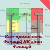 Как применять Фэншуй не зная Фэншуй