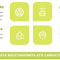 Восстановление часа рождения